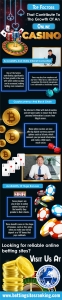 Top-factors-that-contribute-to-the-growth-of-an-online-casino